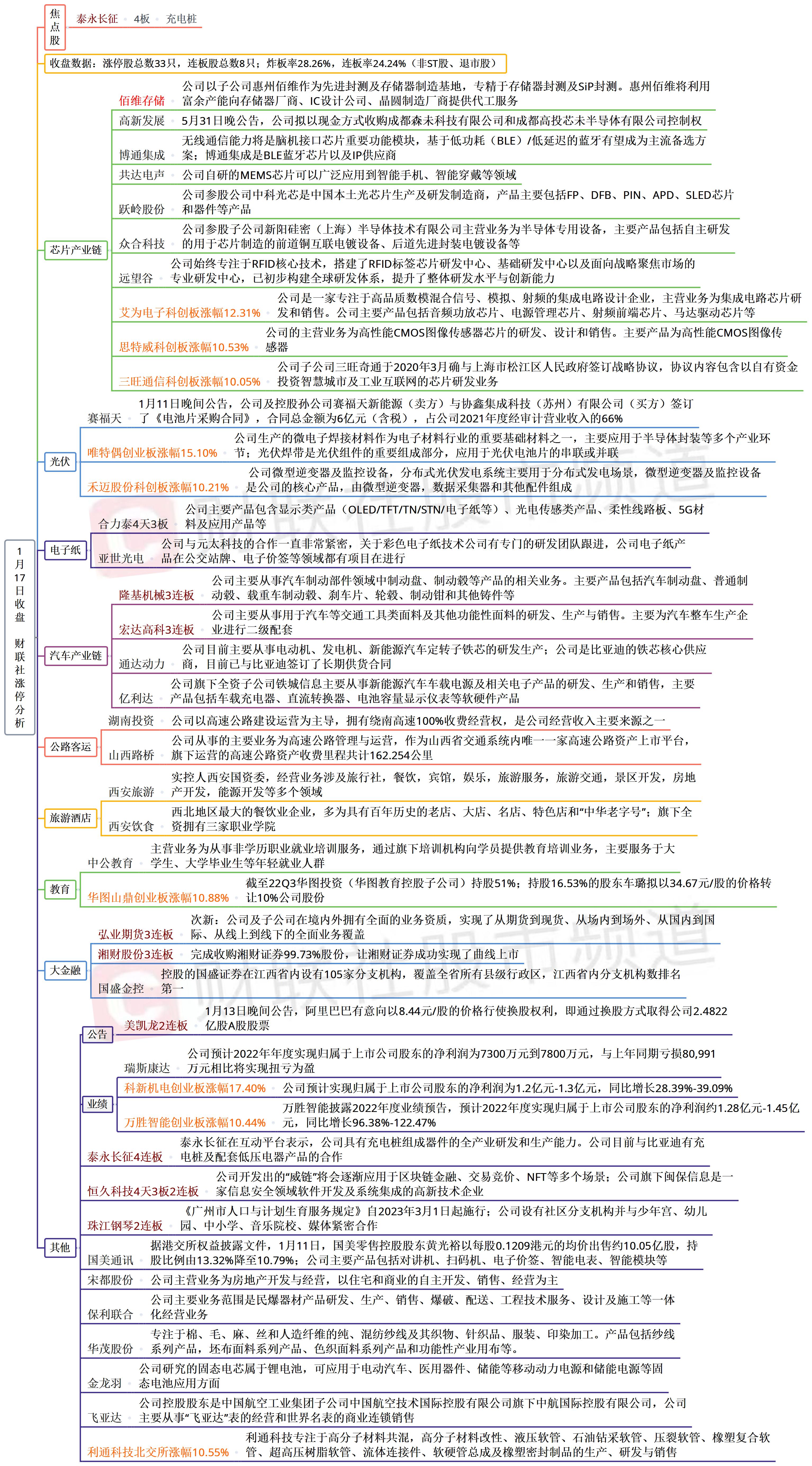 宏達(dá)高科股票股吧——深度解析與前景展望，宏達(dá)高科股票深度解析與前景展望——股吧熱議話題