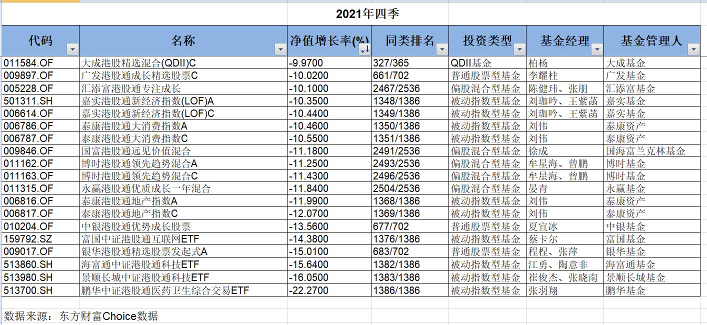 海富通精選基金凈值查詢今日概況，海富通精選基金今日凈值概覽及查詢服務(wù)