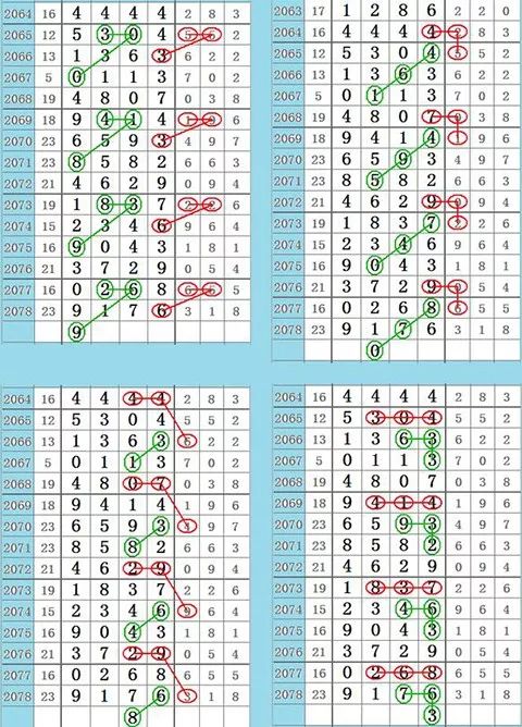 四肖期期準，四肖中特精選料與最新特色解析（警示，涉及違法犯罪問題），四肖期期準，精準預測與最新特色解析（警示，涉及違法犯罪風險）