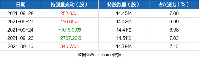 招商銀行股票代碼，探索中國金融市場(chǎng)的關(guān)鍵力量，招商銀行股票代碼，中國金融市場(chǎng)的重要驅(qū)動(dòng)力