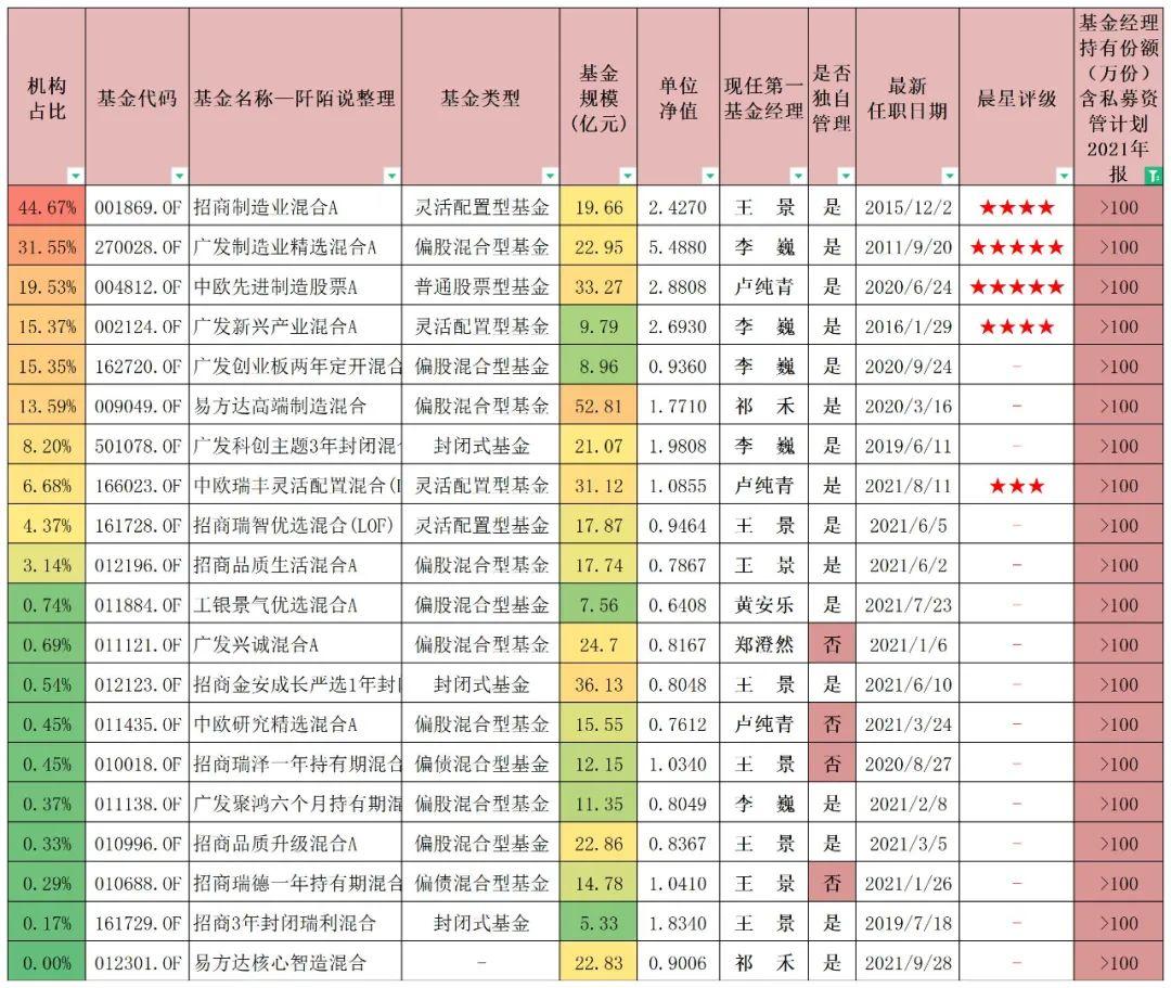 博時基金，精選三只最佳基金，穩(wěn)健投資的首選，博時基金精選三只，穩(wěn)健投資首選之選