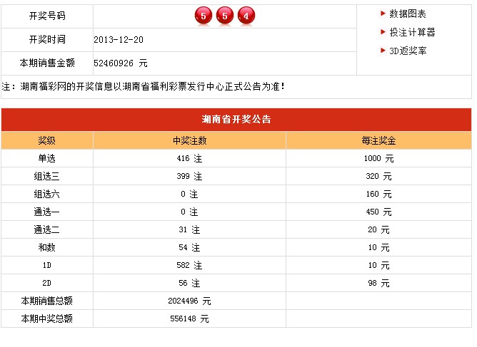 新澳六開彩開獎007期開獎結(jié)果詳解，新澳六開彩開獎結(jié)果第007期深度解析