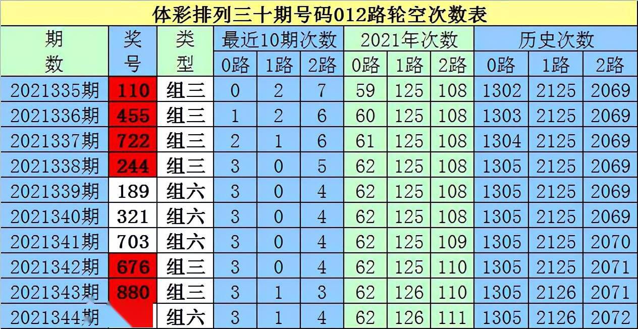 白姐王中王與六肖選一的傳奇故事，白姐王中王與六肖選一的神秘傳奇