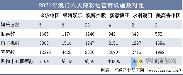 澳門(mén)2021年六開(kāi)獎(jiǎng)結(jié)果及其影響，澳門(mén)2021年六開(kāi)獎(jiǎng)結(jié)果揭曉及影響分析