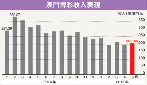 香港與澳門彩票開獎，文化、經濟與社會現(xiàn)象的觀察，香港與澳門彩票開獎背后的文化、經濟與社會現(xiàn)象觀察