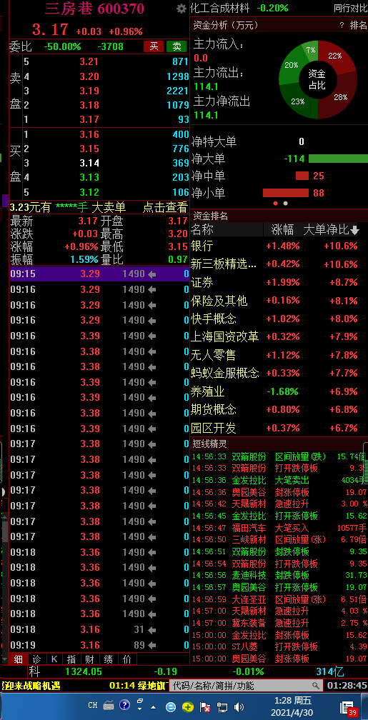 關(guān)于股票行情分析，聚焦300353股票的動(dòng)態(tài)與前景展望，股票行情分析，聚焦300353股票動(dòng)態(tài)與前景展望