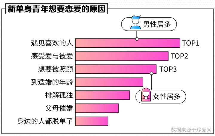 珍愛網(wǎng)官方網(wǎng)站下載指南及用戶體驗(yàn)解析，珍愛網(wǎng)官方下載指南與用戶體驗(yàn)詳解