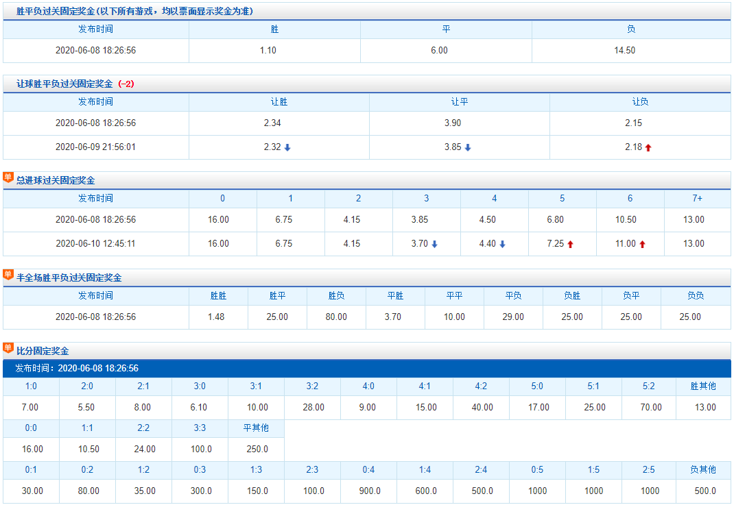 免費(fèi)澳彩一碼三中三，揭秘與解析，揭秘與解析，免費(fèi)澳彩一碼三中三技巧與策略