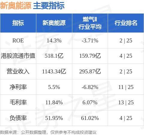 新奧最精準(zhǔn)免費大全，探索與實踐的完美結(jié)合，新奧最精準(zhǔn)免費大全，探索與實踐的和諧融合