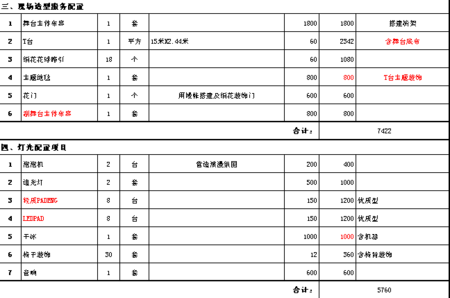 婚慶公司收費明細全解析，婚慶公司收費明細詳解，透明化解析，讓您無憂籌備婚禮！