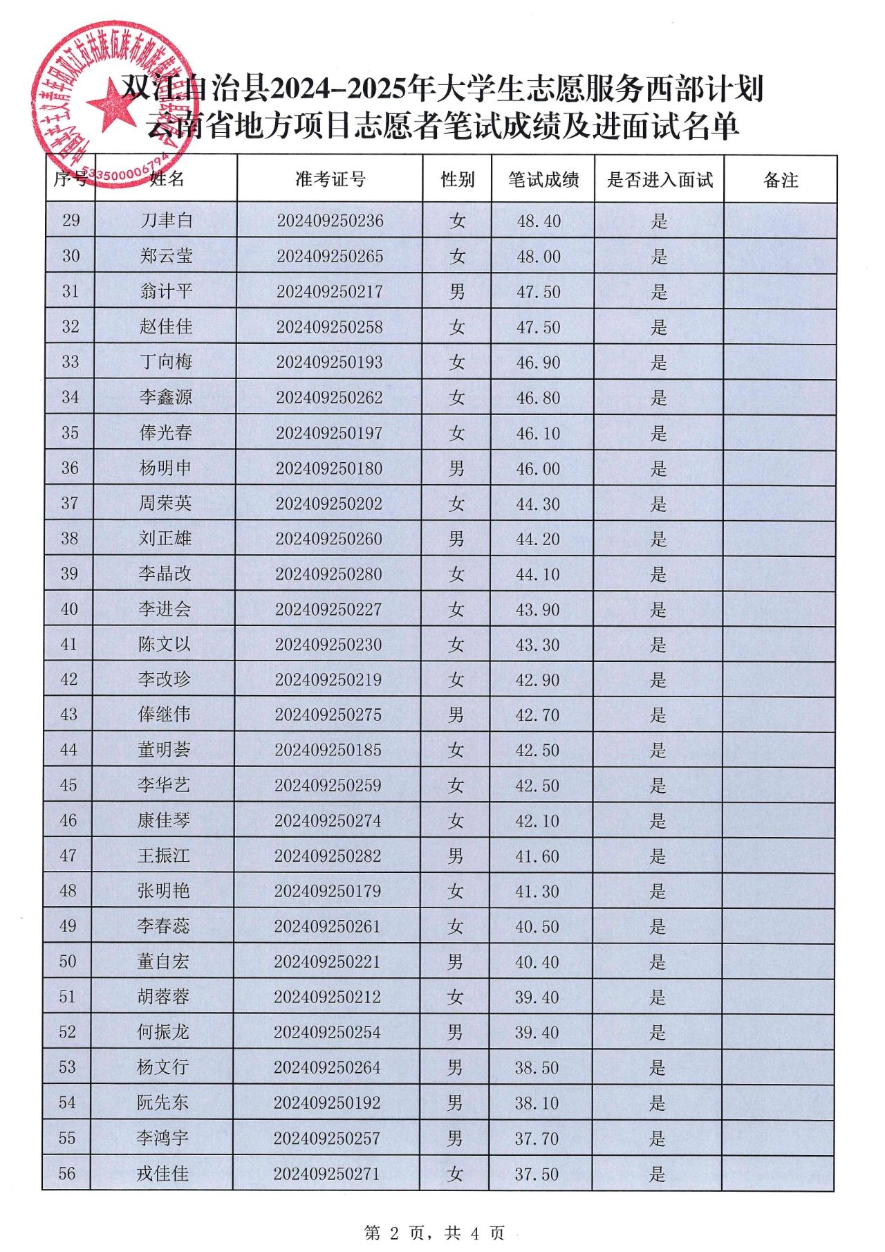 澳門彩票開獎結(jié)果，探索與預(yù)測（全年版） 2025年展望，澳門彩票開獎結(jié)果深度解析與預(yù)測，全年版2025展望