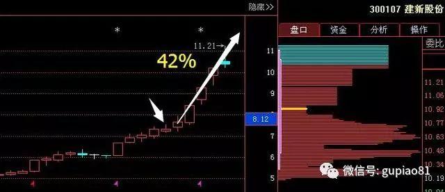 軍工航空股票龍頭股，深度解析與投資策略，軍工航空龍頭股票深度解析與投資策略探討