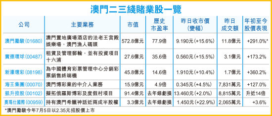 澳門六開彩開獎(jiǎng)結(jié)果與香港特色的交融，澳門六開彩開獎(jiǎng)結(jié)果與香港特色交融的探討