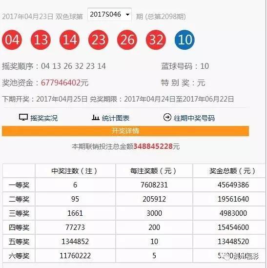 澳門馬站最快開獎公開，探索與解析，澳門馬站最新開獎探索與解析