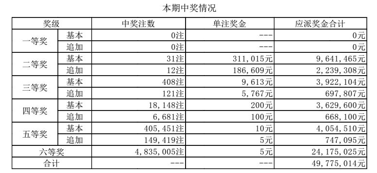 澳門(mén)六和最快開(kāi)獎(jiǎng)結(jié)果，揭秘彩票背后的秘密與技巧，澳門(mén)六和彩票開(kāi)獎(jiǎng)結(jié)果揭秘，探索背后的秘密與技巧