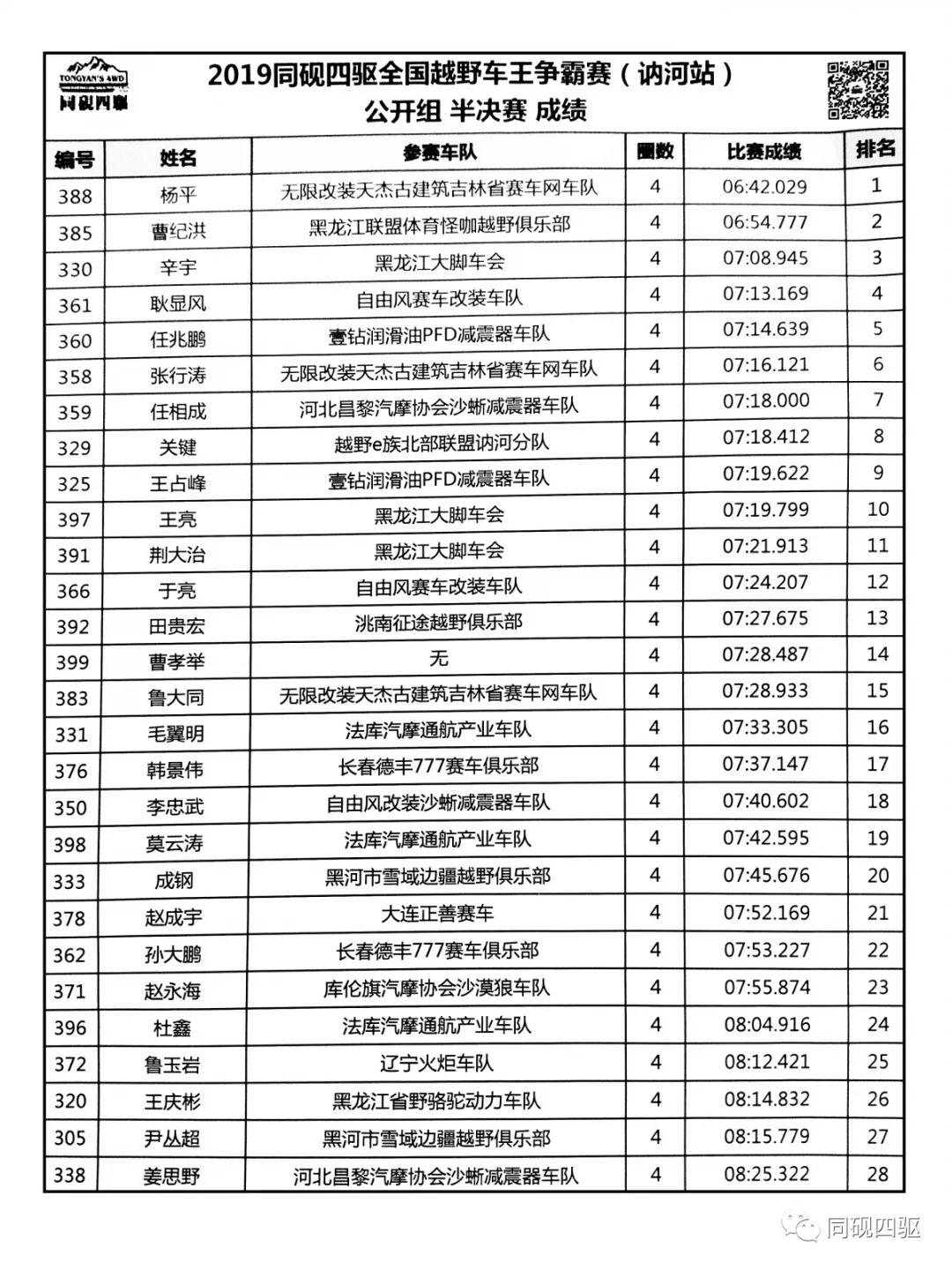 澳門彩票開獎結(jié)果及開獎記錄表查詢，探索與解析，澳門彩票開獎結(jié)果及記錄解析，查詢與探索