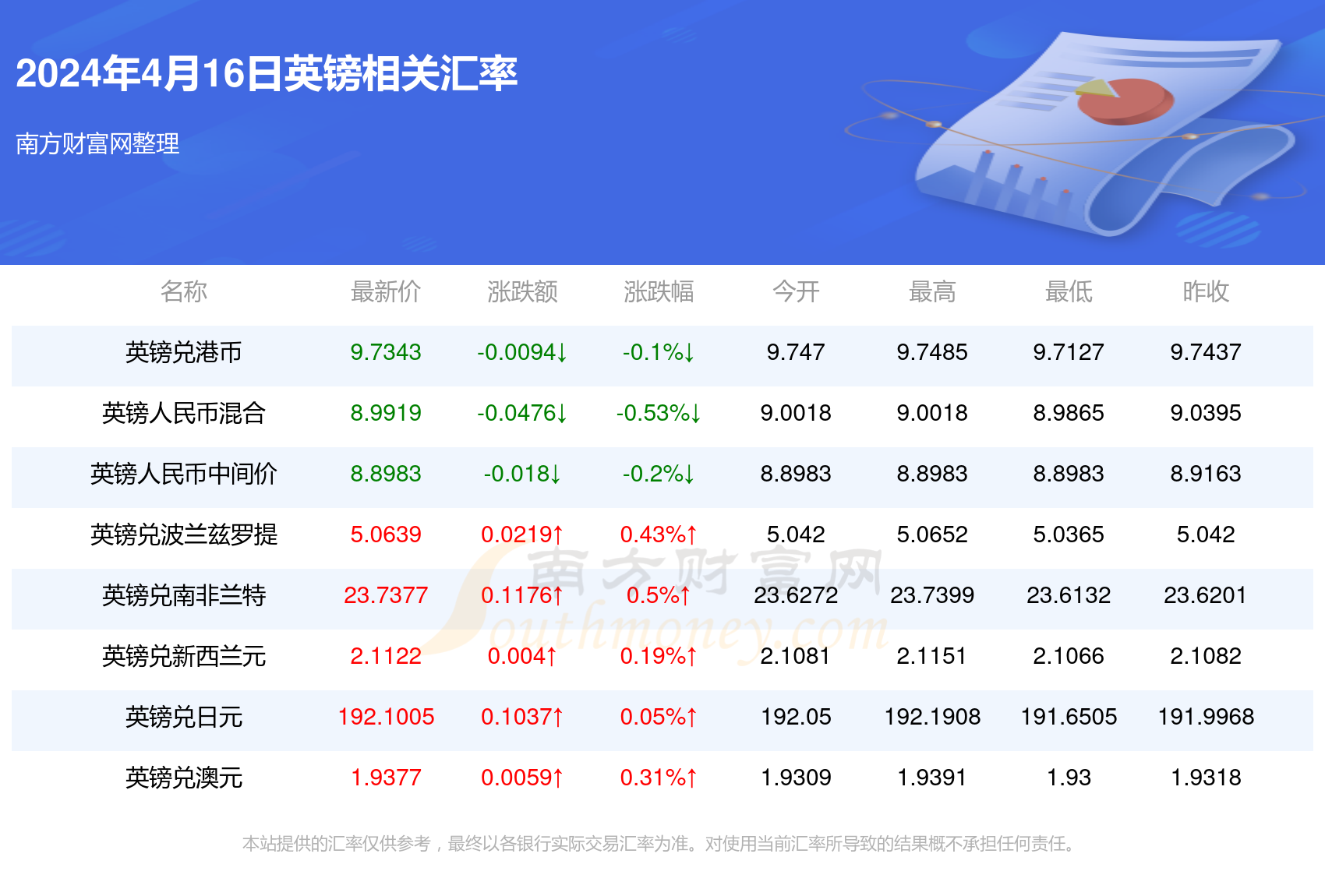 2024年澳門天天開好彩——繁榮與希望的交響曲，繁榮與希望之歌，澳門2024年天天開好彩交響曲