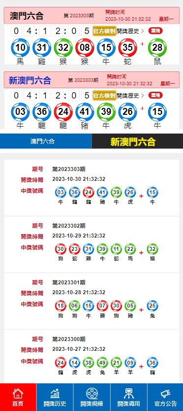 澳門最快開獎(jiǎng)記錄01，歷史、數(shù)據(jù)與探索，澳門最快開獎(jiǎng)記錄01，歷史數(shù)據(jù)深度探索