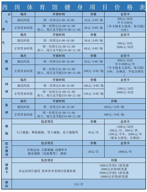 私教工作室收費(fèi)情況分析，私教工作室收費(fèi)情況深度解析