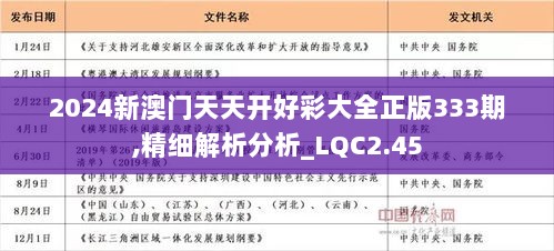 探索未來幸運之門，2025年天天開好彩資料展望，探索未來幸運之門，展望2025年天天彩彩紛呈的資料展望