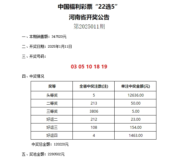 澳門開獎(jiǎng)六開獎(jiǎng)結(jié)果查詢與未來(lái)展望（2025年），澳門開獎(jiǎng)六開獎(jiǎng)結(jié)果查詢與未來(lái)展望（至2025年分析）