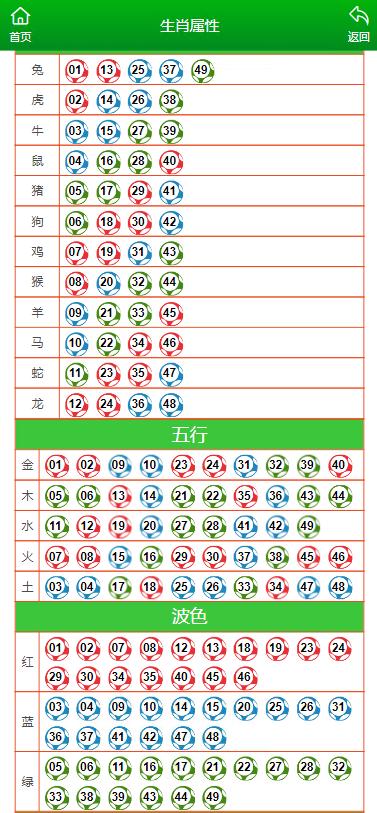 新澳門今晚特馬開(kāi)號(hào)碼——探索與期待，新澳門今晚特馬開(kāi)號(hào)碼，揭曉與期待