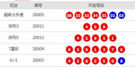 新澳門開獎結(jié)果2024開獎下載——探索彩票世界的最新動態(tài)，新澳門開獎結(jié)果2024最新動態(tài)，彩票世界的探索之旅