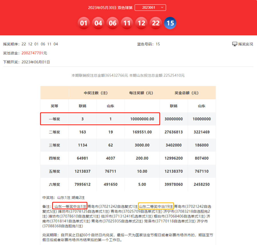 澳門今晚開獎(jiǎng)結(jié)果，探索彩票背后的故事與期待，澳門彩票開獎(jiǎng)背后的故事與期待，探索今晚的開獎(jiǎng)結(jié)果