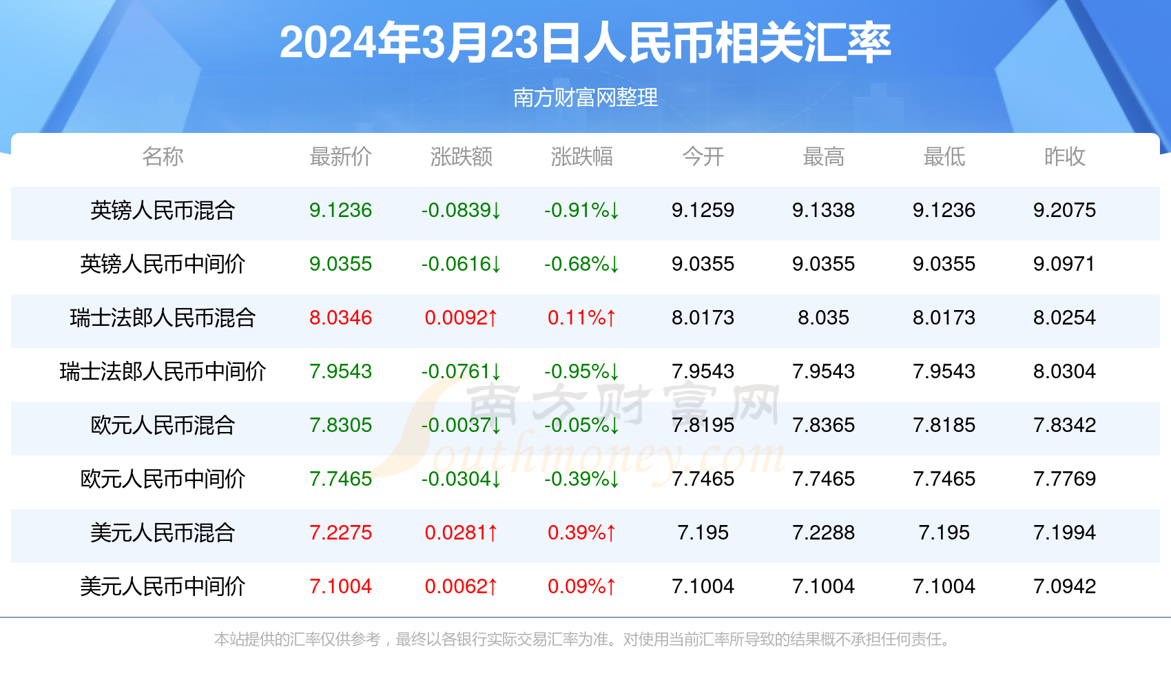 新澳門(mén)開(kāi)獎(jiǎng)號(hào)碼2025年開(kāi)獎(jiǎng)結(jié)果，探索與期待，澳門(mén)開(kāi)獎(jiǎng)號(hào)碼揭曉，探索與期待的新篇章（2025年開(kāi)獎(jiǎng)結(jié)果）