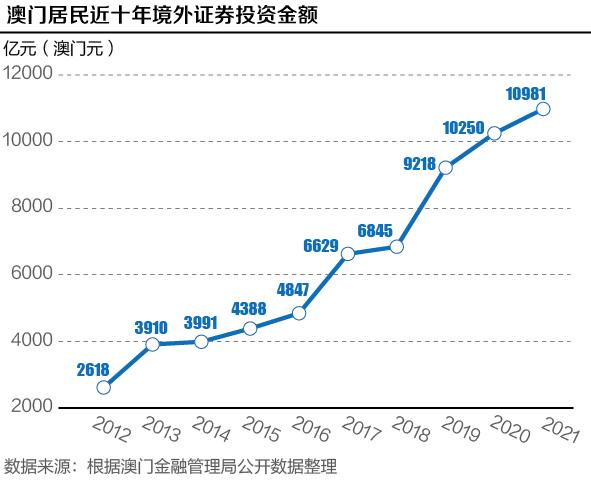 澳門4949開獎結(jié)果最快，探索彩票背后的秘密與魅力，澳門彩票開獎探索，揭秘背后的秘密與魅力