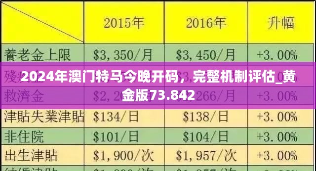 澳門正版資料的重要性與獲取途徑，探索2025澳門正版免費(fèi)資料的機(jī)遇與挑戰(zhàn)，澳門正版資料的重要性與獲取途徑，探索未來機(jī)遇與挑戰(zhàn)，邁向2025澳門正版免費(fèi)資料新時(shí)代