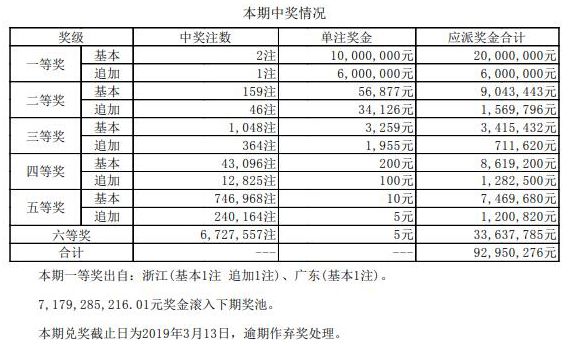 澳門碼碼開獎最快結(jié)果——探索與解析，澳門碼開獎結(jié)果快速探索與解析