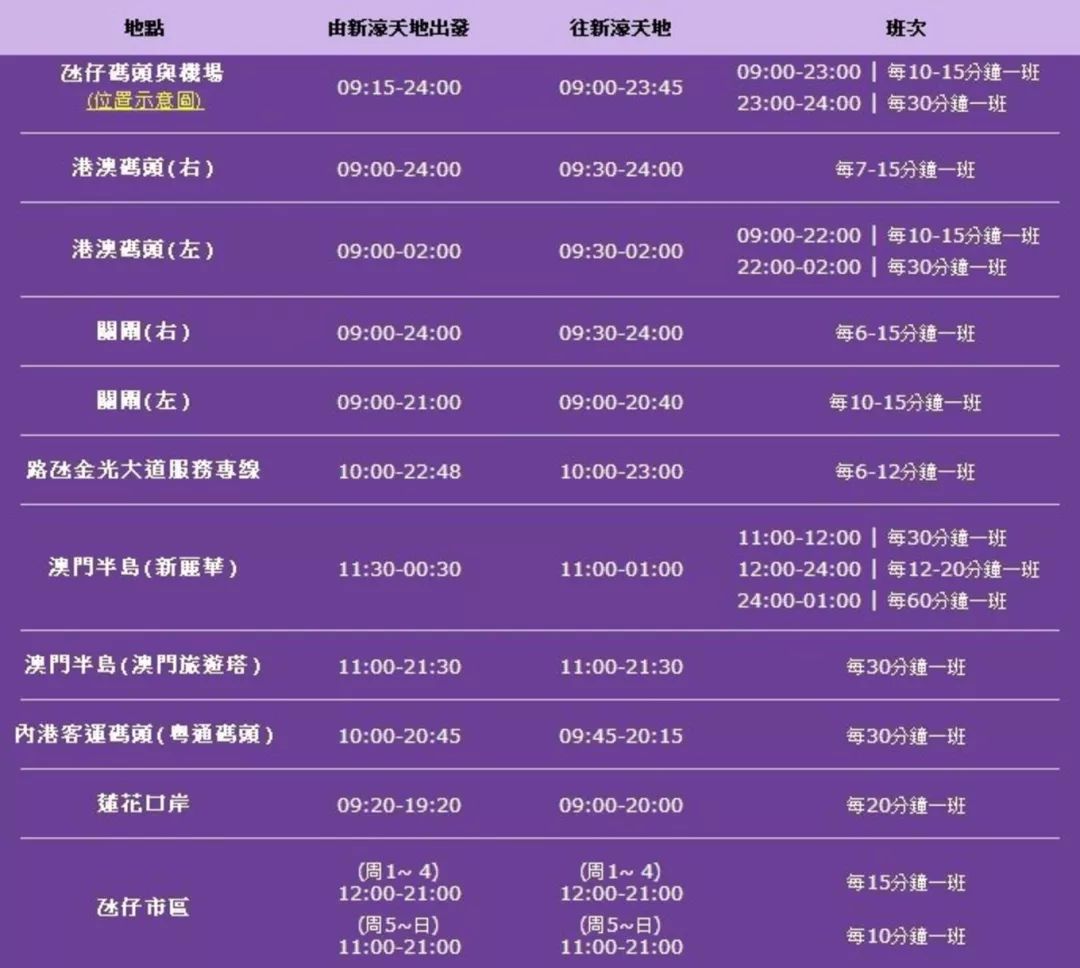 新澳門最快開獎記錄，探索與解析，澳門最新開獎記錄解析與探索