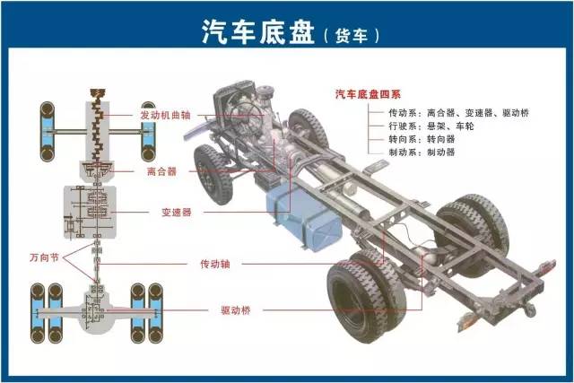 深入了解99A型坦克的內部結構圖，揭秘，99A型坦克內部結構圖深度解析