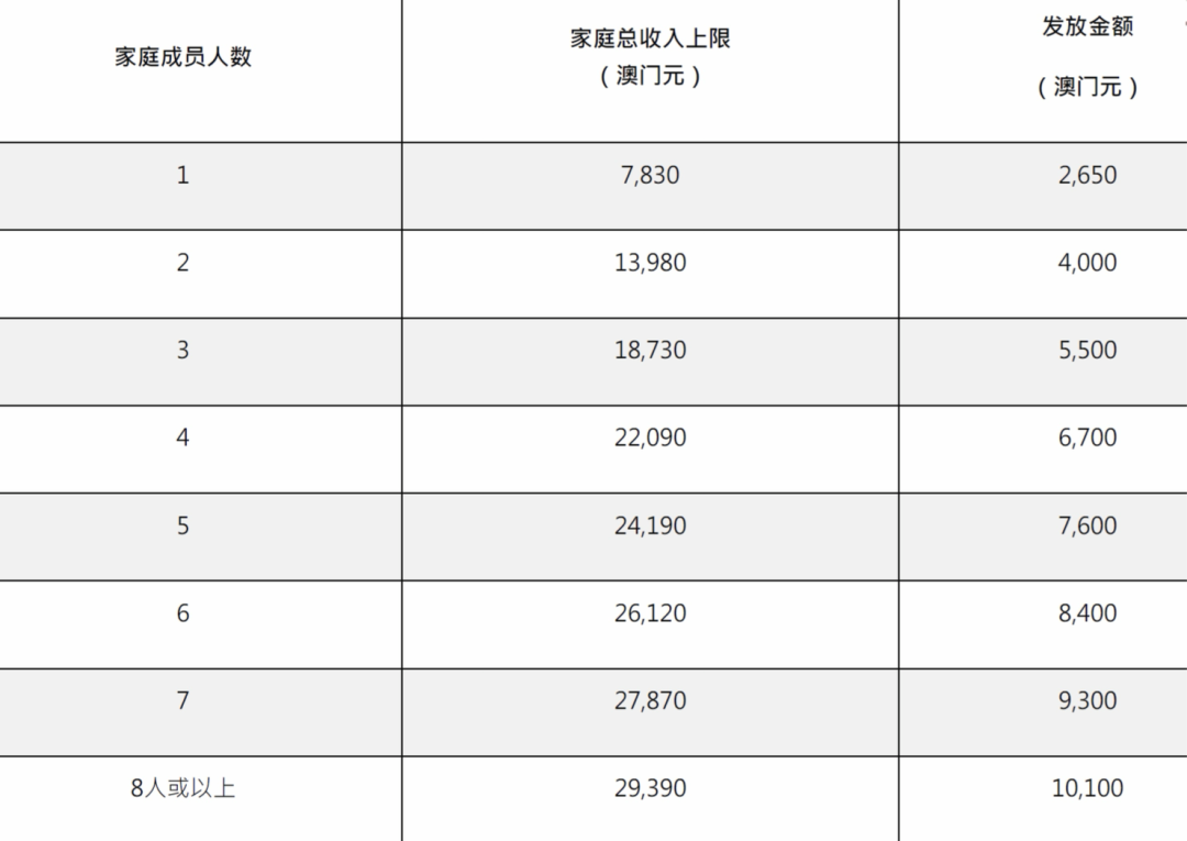 探索未來幸運之門