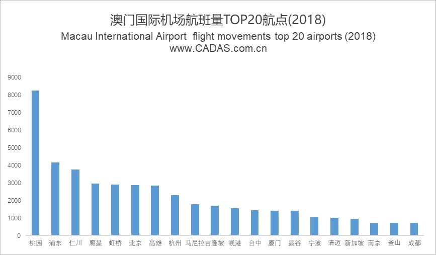 澳門最快開獎直場結(jié)果，探索與解析，澳門開獎直場結(jié)果探索與解析