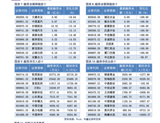 國(guó)泰金龍行業(yè)混合（020003），深度解析一只優(yōu)秀的混合型基金，國(guó)泰金龍行業(yè)混合（020003），優(yōu)秀混合型基金的深度解析