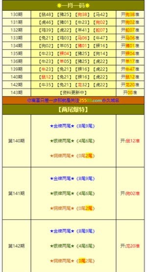 新奧門資料大全正版資料2025