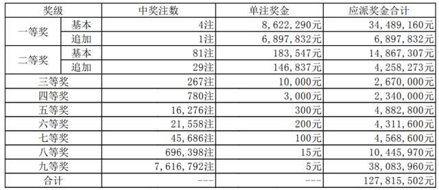 澳門六開獎(jiǎng)結(jié)果2021年深度解析與觀察，澳門六開獎(jiǎng)結(jié)果深度解析與觀察報(bào)告（2021年）